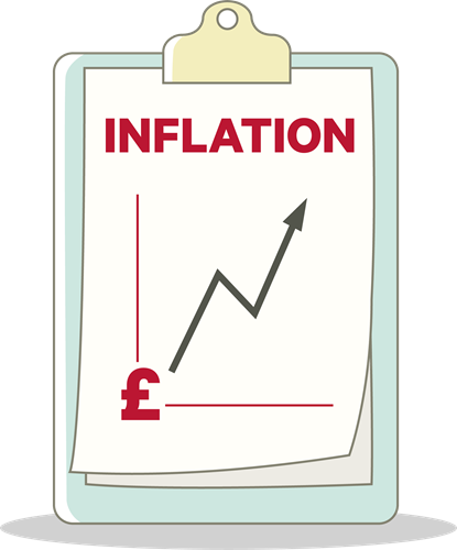 inflation illustration