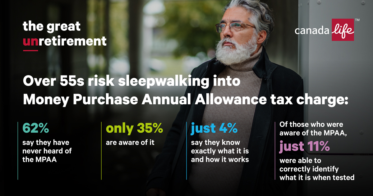 The great unretirement MPAA stats