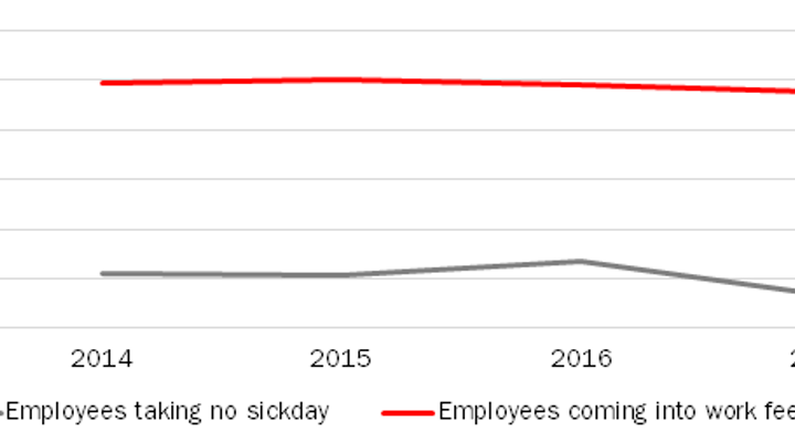 Graph1