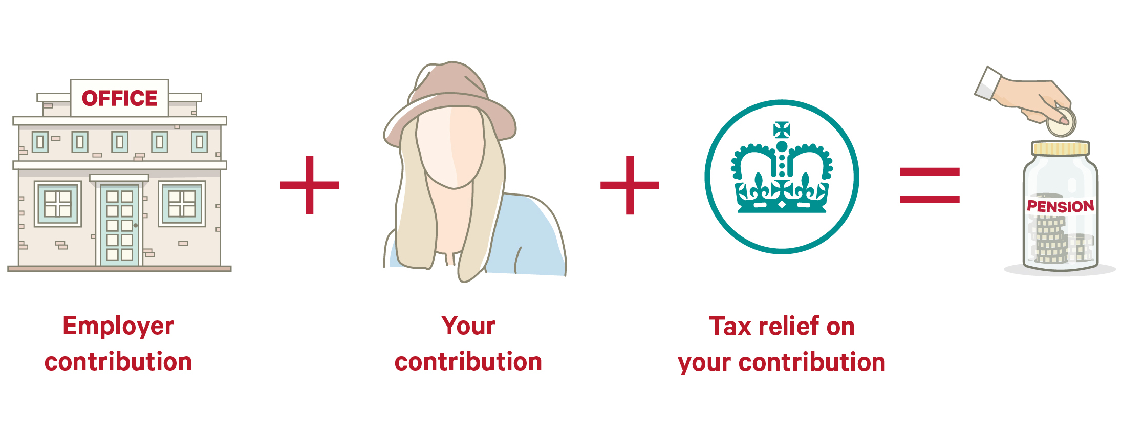 tax-relief